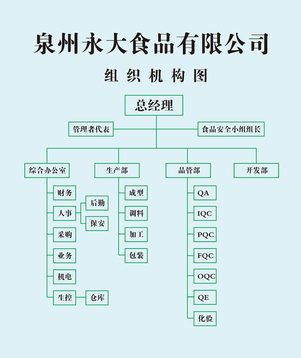 組織架構(gòu)圖.jpg